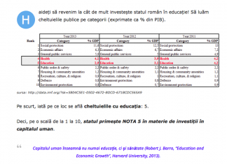 Paradoxul invatamantului: sa ceri logica elevilor cand ii fortezi sa memoreze mecanic paradoxul invatamantului